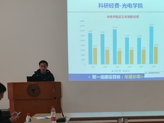 博彩网站